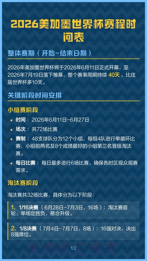 2026美加墨世界杯比赛时间实时