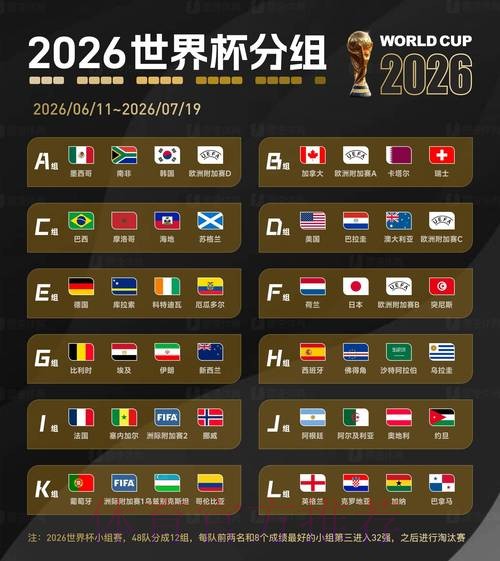 2026世界杯滚球最新全站 2026世界杯滚球最新全站