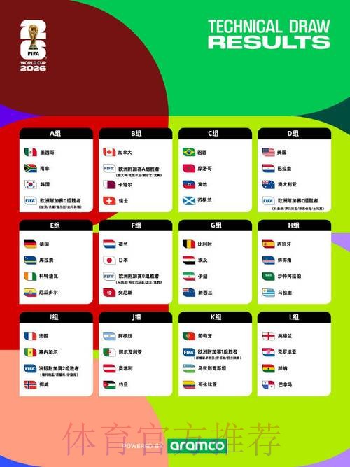 2026世界杯竞猜分析最佳